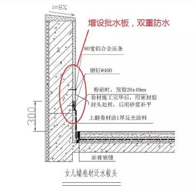 屋面做法荷載表（屋面做法荷載表是建筑設(shè)計中不可或缺的一部分）