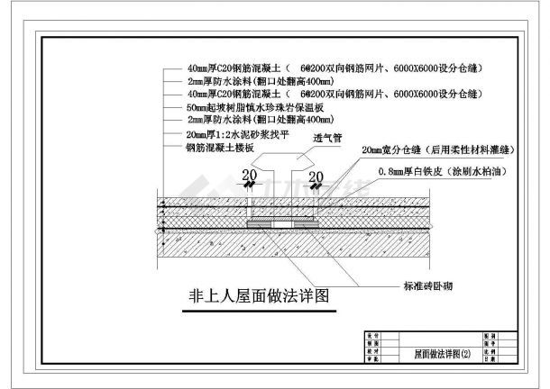 屋面做法荷載表（屋面做法荷載表是建筑設(shè)計中不可或缺的一部分）