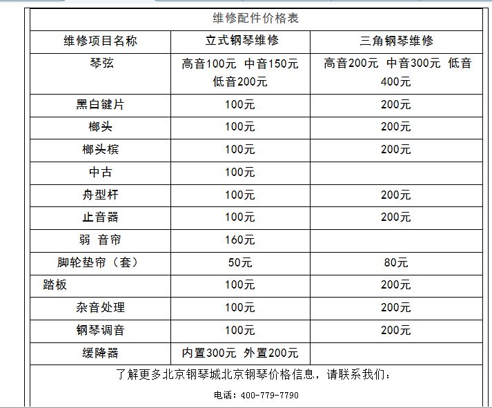 北京房屋加固價(jià)格表最新圖片高清