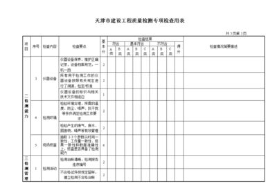 天津建筑工程質(zhì)量檢測公司（天津建筑工程質(zhì)量檢測公司信息）