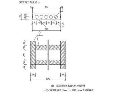 樓層空心板加固規(guī)范要求標(biāo)準(zhǔn)（樓層空心板加固施工流程詳解預(yù)制板加固施工流程詳解）