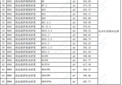 廣東清遠(yuǎn)建筑工程有限公司