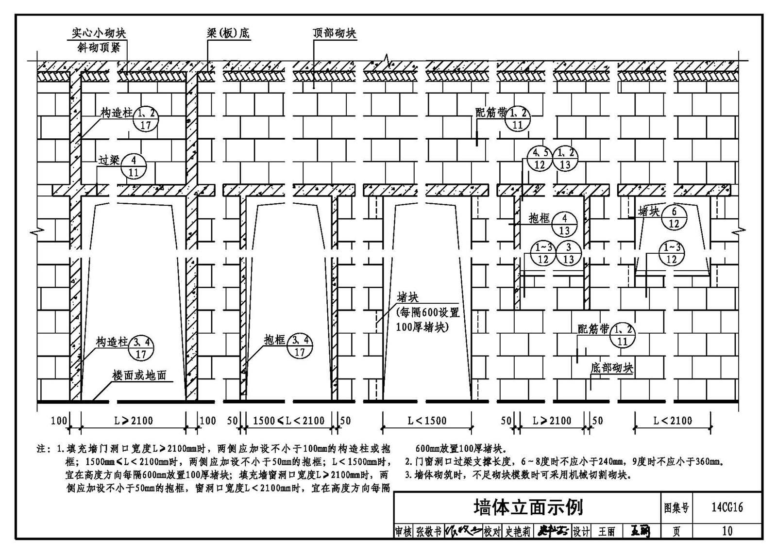 空心樓板設(shè)計(jì)規(guī)范標(biāo)準(zhǔn)