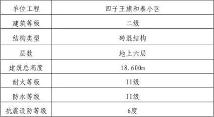 磚混結(jié)構(gòu)如何抗震防水