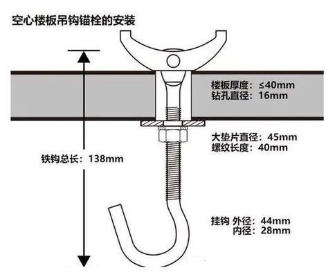 空心板裝吊燈風(fēng)扇怎么裝