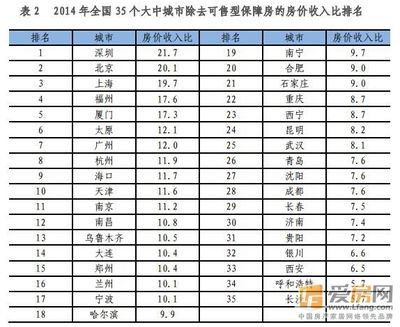 北京房屋加固價(jià)格表最新圖片查詢(xún)（關(guān)于北京房屋加固價(jià)格表最新圖片查詢(xún)結(jié)果中沒(méi)有提供最新的圖片信息）