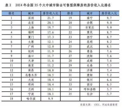 北京房屋加固價(jià)格表最新圖片查詢(xún)（關(guān)于北京房屋加固價(jià)格表最新圖片查詢(xún)結(jié)果中沒(méi)有提供最新的圖片信息）