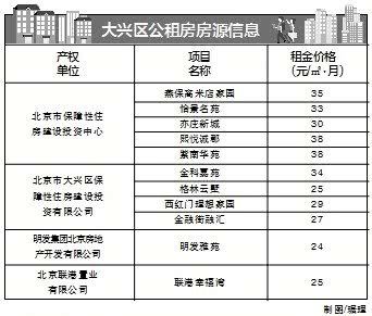 北京房屋加固價(jià)格表最新圖片查詢(xún)（關(guān)于北京房屋加固價(jià)格表最新圖片查詢(xún)結(jié)果中沒(méi)有提供最新的圖片信息）