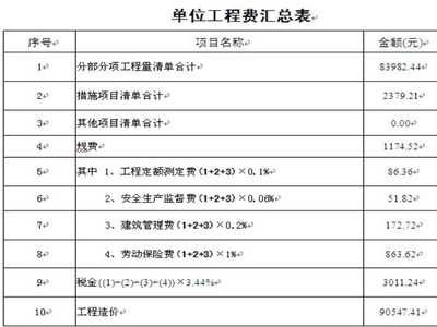 建筑砌墻定額計算方法