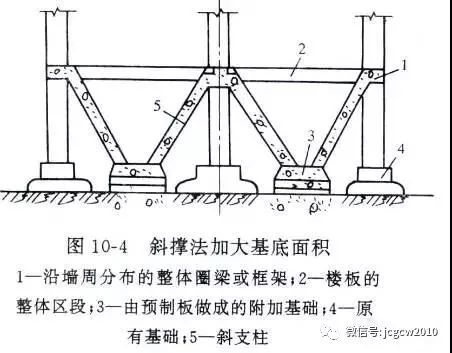 重慶幕墻鋁單板生產(chǎn)廠家有哪些（重慶幕墻鋁單板廠家在環(huán)保方面有哪些措施？）