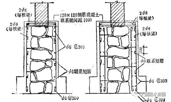 重慶幕墻鋁單板生產(chǎn)廠家有哪些（重慶幕墻鋁單板廠家在環(huán)保方面有哪些措施？）