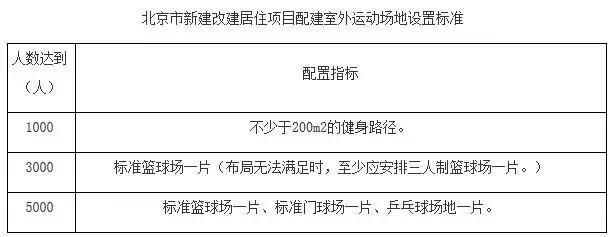 北京基礎(chǔ)設(shè)施有限公司