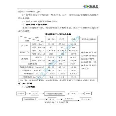 注漿加固工程技術規范