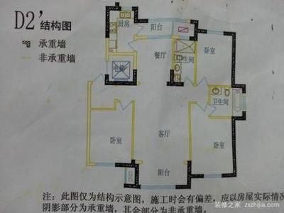 承重墻開門洞會多久塌（承重墻開門洞可能會導致建筑物的結構穩定性受到安全隱患）