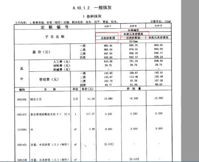 砌墻定額人工費(fèi)（建筑工程預(yù)算定額查詢(xún)方法，砌墻定額人工費(fèi)因素而異）