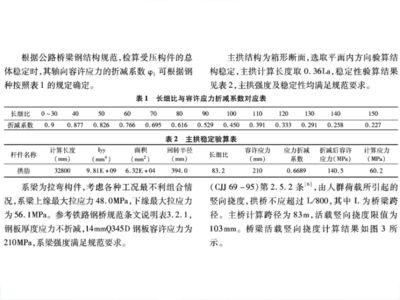 鋼結構的選用原則