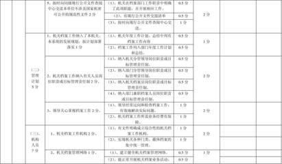 檔案室建設(shè)計劃（關(guān)于檔案室建設(shè)計劃的示例）