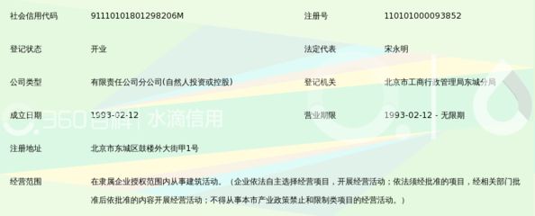 北京東興建設有限公司是國企嗎（北京東興建設有限責任公司）