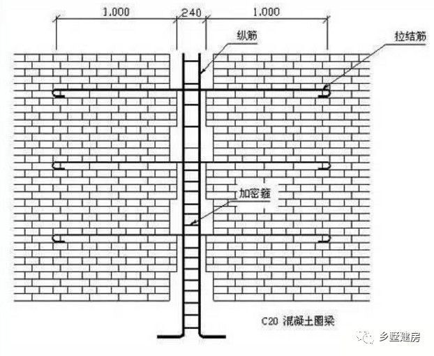 磚混結(jié)構(gòu)加固圖集最新標(biāo)準(zhǔn)（15g611磚混結(jié)構(gòu)加固圖集最新標(biāo)準(zhǔn)查詢(xún)）