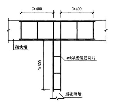 砌體墻上的鋼筋叫什么（砌體墻鋼筋的作用原理）