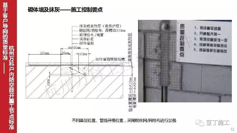 砌體墻加固措施有哪些要求呢