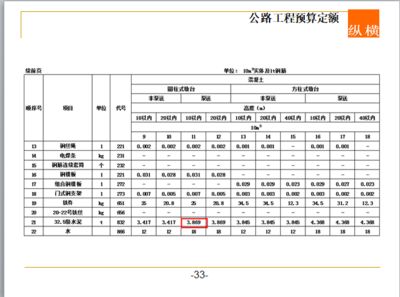 2020年砌墻定額綜合單價（2020年砌墻定額綜合單價大約在每平方米100元之間）