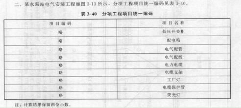 磚混結構預算清單報價表（磚混結構與框架結構對比磚混結構預算清單報價表）