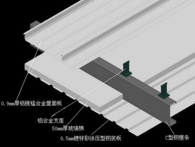 屋面板安裝方案設(shè)計(jì)