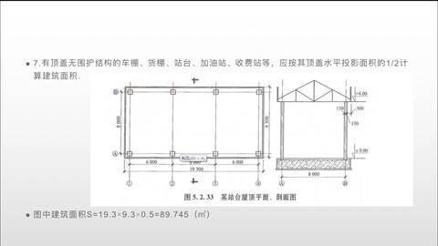 加油站棚算建筑面積（《建筑工程建筑面積計(jì)算規(guī)范》加油站棚設(shè)計(jì)規(guī)范分析）