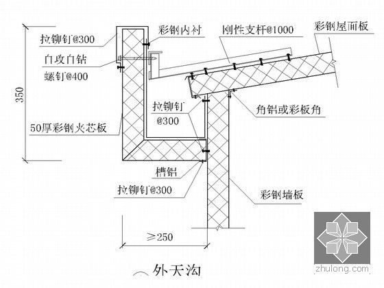 重慶不銹鋼加工（關(guān)于重慶不銹鋼加工的問(wèn)題）