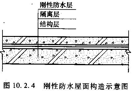 屋面鋼筋構(gòu)造要求有哪些（屋面鋼筋構(gòu)造的主要要求）