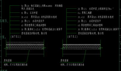 屋面鋼筋規(guī)格尺寸