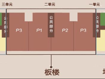 北京的板樓和塔樓的區別圖片