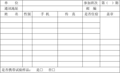 混凝土外加劑技術(shù)服務(wù)工程師（混凝土外加劑工程師行業(yè)前景分析：混凝土外加劑技術(shù)服務(wù)工程師）