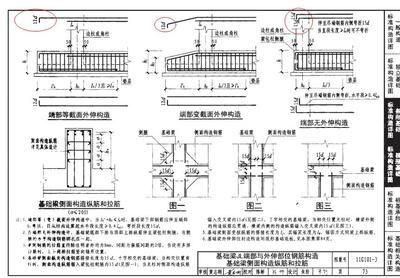 屋面鋼筋錨固長(zhǎng)度規(guī)范