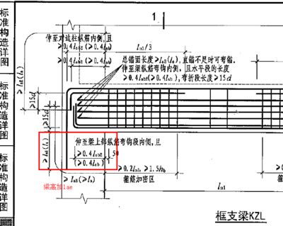 屋面鋼筋錨固長(zhǎng)度規(guī)范