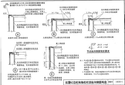 屋面鋼筋錨固長(zhǎng)度規(guī)范