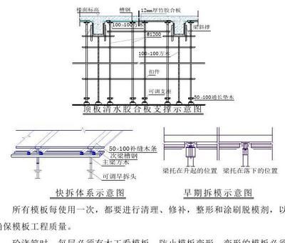 頂板加固施工方案（湖北地區(qū)頂板加固施工方案的主要內(nèi)容：頂板加固施工方案）