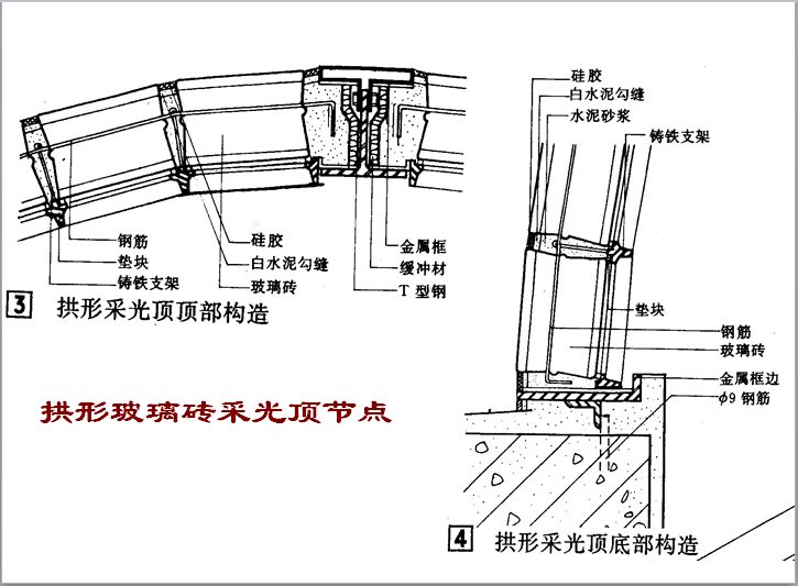 采光頂施工工藝流程有哪些要求（如何確保采光頂的防水性能）