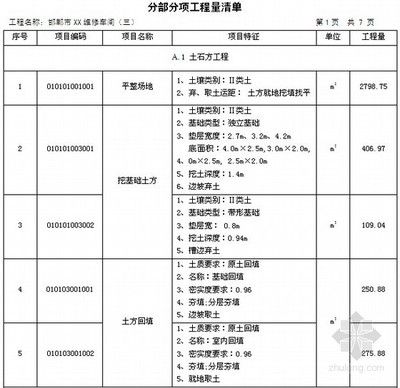 鋼結(jié)構(gòu)廠房包人工報(bào)價(jià)單（鋼結(jié)構(gòu)廠房人工報(bào)價(jià)單范例）