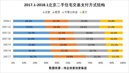 北京二手鋼結構