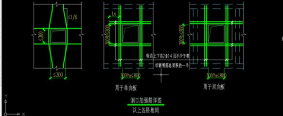 屋面洞口加強(qiáng)筋