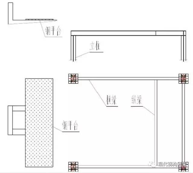 鋼結構平臺施工工藝（鋼結構平臺施工安全措施鋼結構平臺施工成本預算預算）