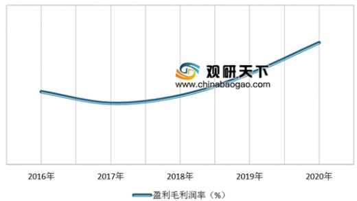 中國混凝土外加劑行業的龍頭企業有哪些