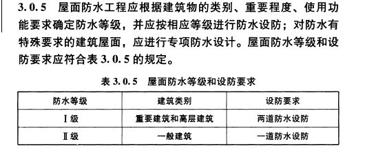 鋼結構使用規范