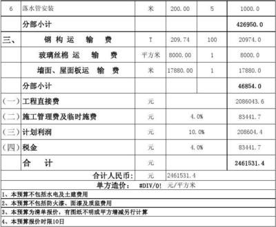 2層鋼結(jié)構(gòu)房子報(bào)價(jià)單（二層鋼結(jié)構(gòu)房屋報(bào)價(jià)）