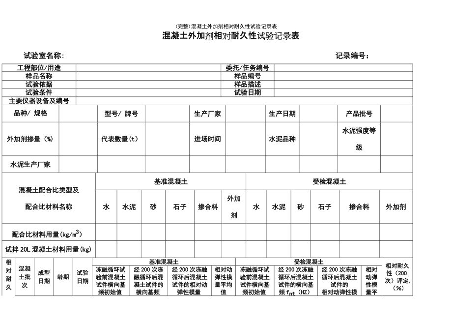 混凝土外加劑名稱（混凝土外加劑名稱及其功能：混凝土外加劑對(duì)混凝土成本的影響）