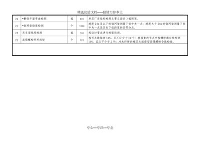 鋼結(jié)構(gòu)檢測收費標準（鋼結(jié)構(gòu)檢測收費標準及其說明）