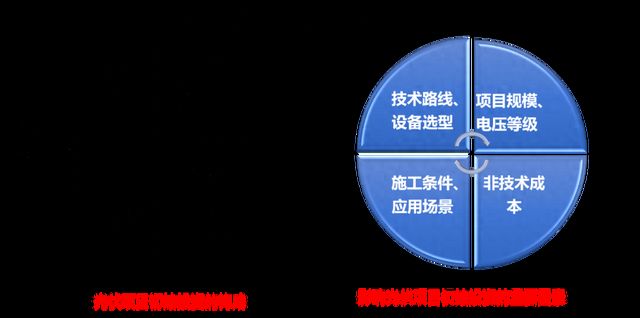 光伏鋼結(jié)構(gòu)報(bào)價(jià)單（2018光伏鋼結(jié)構(gòu)報(bào)價(jià)單）