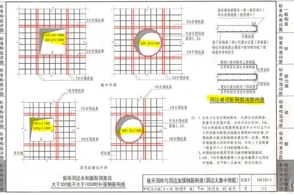 樓板加固規(guī)范要求是什么（樓板加固的主要規(guī)范要求）